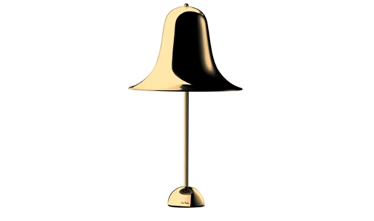 Click here to view larger image Pantop Table Brass